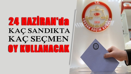 DEMİRCİ'DE KAÇ SEÇMEN OY KULLANACAK